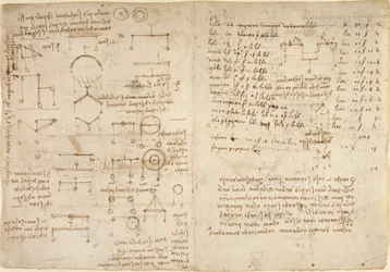 Arundel 263, f.228v, f.227 Notas y diagramas sobre mecánica del 