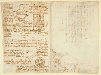 Arundel 263 f.270v, f.263, Dibujos de Leonardo Da Vinici sobre las potencias y fuerzas mecánicas, la percusión, la gravedad, el movimiento, la óptica y la astronomía, con diversas proposiciones aritméticas y geométricas (pluma y tinta sobre papel)
