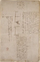 Arundel 263, f.281v Notas y bocetos sobre mecánica (de lado), de 