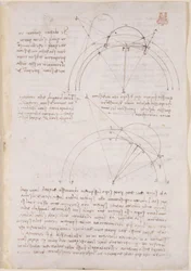 Arundel 263, f.28 Apuntes y esquemas geométricos sobre óptica, referentes al problema de Alhazen