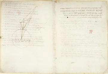 Arundel 263 f.45v, f.58 Diagramas sobre óptica con una nota explicativa sobre el problema de Alhazen, de 
