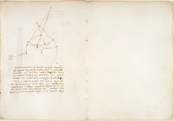 Arundel 263, f.48v, 55, Notas y diagrama sobre óptica, sobre el problema de Alhazen, de 