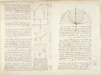 Arundel 263, f.5v, f.10v Notas y esquemas de mecánica