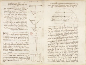 Arundel 263, f.6v, f.9 Notas y diagramas sobre mecánica, titulados 