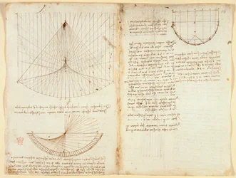 Arundel 263 f.87v, f.86 Notas y diagrama sobre óptica, sobre las cáusticas de la reflexión, c.1503-5 (pluma y tinta sobre papel)