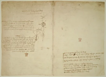 Códice Arundel. ff.171v-170r