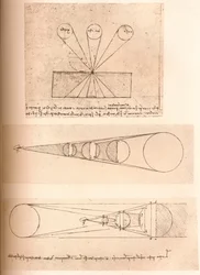 Diagramas que ilustran las teorías de la perspectiva lineal y de la luz y la sombra, hacia 1472-hacia 1519, 1883