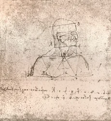 Dibujo que ilustra la teoría de las proporciones de la figura humana, c1472-c1519 1883