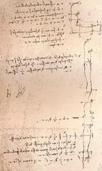 Dibujo que ilustra la teoría de las proporciones de la figura humana, c1472-c1519 1883