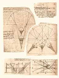 Cinco diagramas que ilustran la teoría de la luz y la sombra, hacia 1472-hacia 1519, 1883