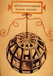 Geometría: "Un Poliedro". Página tomada del manuscrito "De divina proportione" (Sobre las proporciones divinas) del matemático Fra Luca Pacioli, ilustrado por Leonardo da Vinci. 1509.