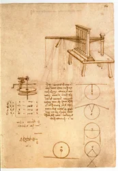 Ms 8937 fol.68r Estudio para una máquina textil, 