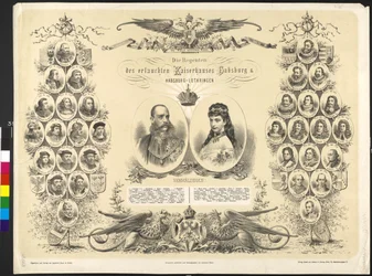 Archiduque de Austria El regente de la noble familia imperial Habsburgo y Habsburgo Lorena