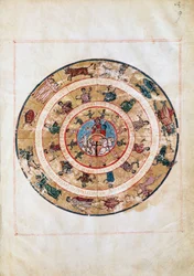 El carro del Sol y los signos del Zodiaco, miniatura de un manuscrito de la Alta Edad Media, tabla astronómica de Ptolomeo (ca 100-175), civilización helenística