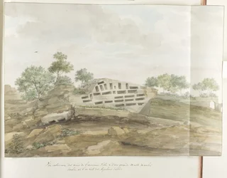 Visión de las murallas de Agrigentum y de otros lugares de interés
Vista exterior de las murallas de la antigua Ciudad y de una gran masa de roca caída, donde se ven sepulcros tallados (título en el objeto)
Viaje a Italia, Sicilia y Malta - 1778 (título 