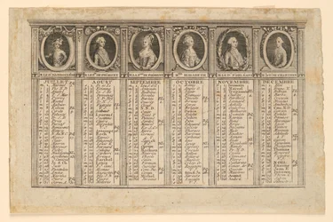 Almanaque para la Segunda Mitad del Año 1778