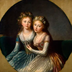 Retrato de las hijas del emperador Pablo I, 1796