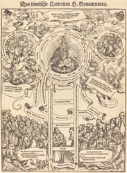 La Escalera Celestial de San Buenaventura
