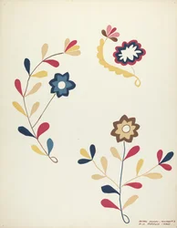 Diseño de portafolio propuesto, 1935-1942