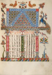 Página de la tabla de cánones