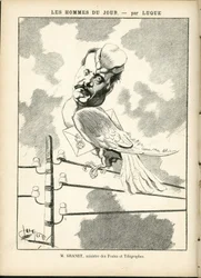 Ilustración de Manuel Luque (1854-1919) en La Caricature (1880)