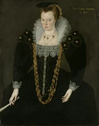 Retrato de Lucy, Lady Reynell de Ford, tres cuartos de longitud, con un vestido oscuro con un collar de encaje blanco y collares de oro y perlas, sosteniendo un abanico en su mano derecha con inscripción identificativa