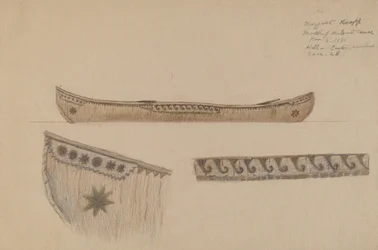 Modelo de Canoa