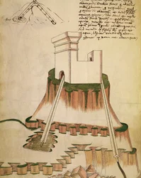 Estudio sobre la correcta instalación de un pozo y el drenaje para una fortaleza,, ilustración de una obra de Mariano di Jacopo Vanni, conocido como Taccola (siglo XV), manuscrito
