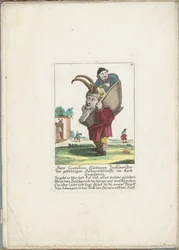 De dwerg Cornelius Guttman como hoorndrager, hacia 1710 El Sr. Cornelius Guttman, el borracho del gremio de cornudos pacientes, enjaezado en una canasta (título sobre el objeto) Il Callotto resurcitato o Gabinete pequeño recién amueblado (título de la seri