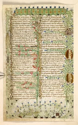 Agregar. 28841, f.2v: Orugas, caracoles y otros insectos, de un Tratado sobre las virtudes y los vicios, y una historia en prosa anónima de Sicilia (fragmento), c.1330-40 (vitela)