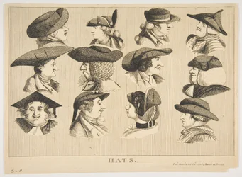 Sombreros