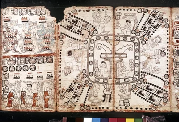 CIVILIZACIÓN MAYA: Códice Tro-Cortesiano, mediados del siglo XV (fibra de corteza vegetal)