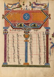 Canon Tabla Página