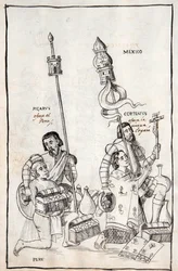 MS Hunter 242 f.248v Picarus (Pizarro) presenta Perú y Cortesius (Cortés) Nueva España, ilustración de la Historia de Tlaxcala por Diego Muñoz Camargo
