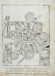 La Conquista Española, de Historia de Tlaxcala por Diego Muñoz Camargo