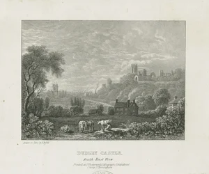 Castillo de Dudley