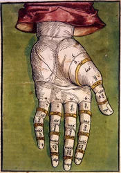 La Mano Izquierda