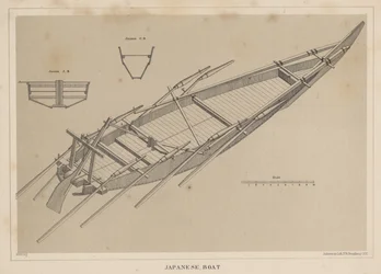 Barco japonés, 1855