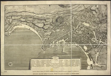 Mapa de Nápoles, Plano de la ciudad de Nápoles ... M.L. Jolivet... belin. [sic] y sclp. 1755 (grabado)