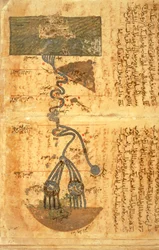 El curso del río Nilo
