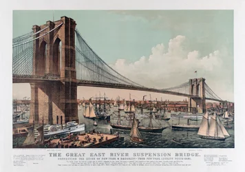 El Puente de Brooklyn, c.1892