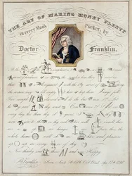 El arte de hacer dinero en abundancia, c.1870