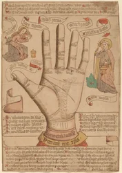 La Mano como el Espejo de la Salvación