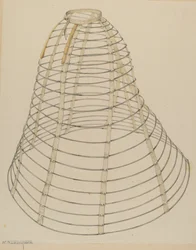 Aro