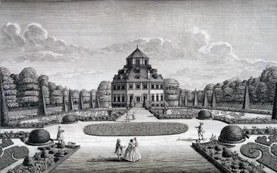 Vista de la Casa y Jardín de Frydenlund