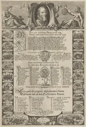 Retrato alegórico en honor del Príncipe Maurits, 1612