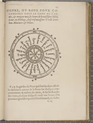 Fol 23 recto, La Navegación del Rey Jacobo V, alrededor de Escocia, las Islas Orcadas y las Hébridas o Islas Occidentales: Bajo la Conducción de Ese Excelente Piloto Alexander Lindsay