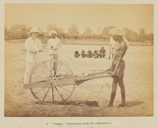 Luggie" (medición de las tierras de cultivo)