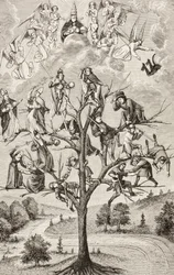 El Árbol de las Batallas. Figuras alegóricas que representan la discordia existente entre las clases sociales. Según un manuscrito del siglo XV.