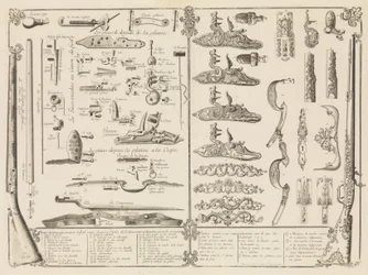 Grabado de Partes de Armas de Fuego, ca. 1750